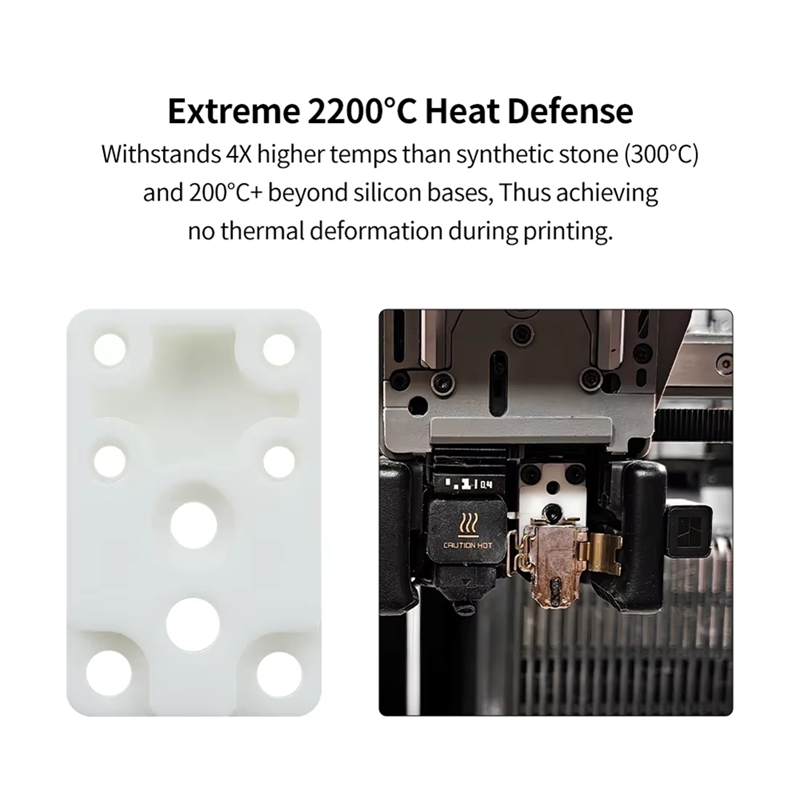 Kit de bloc d'isolation en cér - Hotend Assembly avis et prix