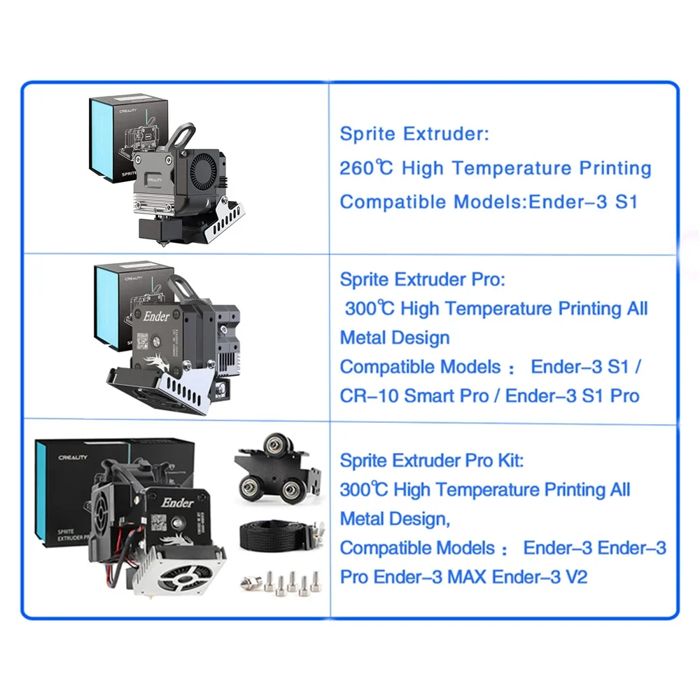 Extrudeur CREALITY Sprite Pro  - Direct Drive Extruder avis et prix