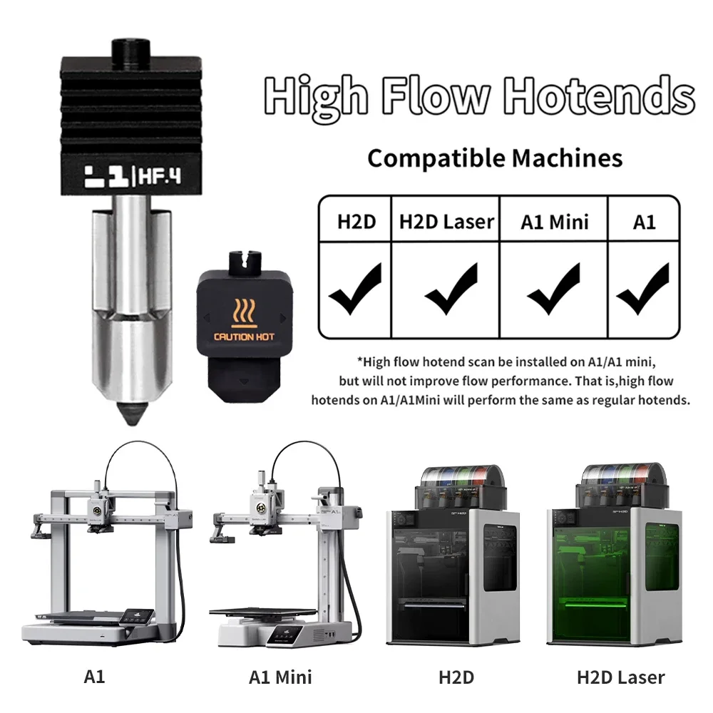 Pour Bambu Lab H2S H2D hotend  - Hotend 0.4Mm avis et prix