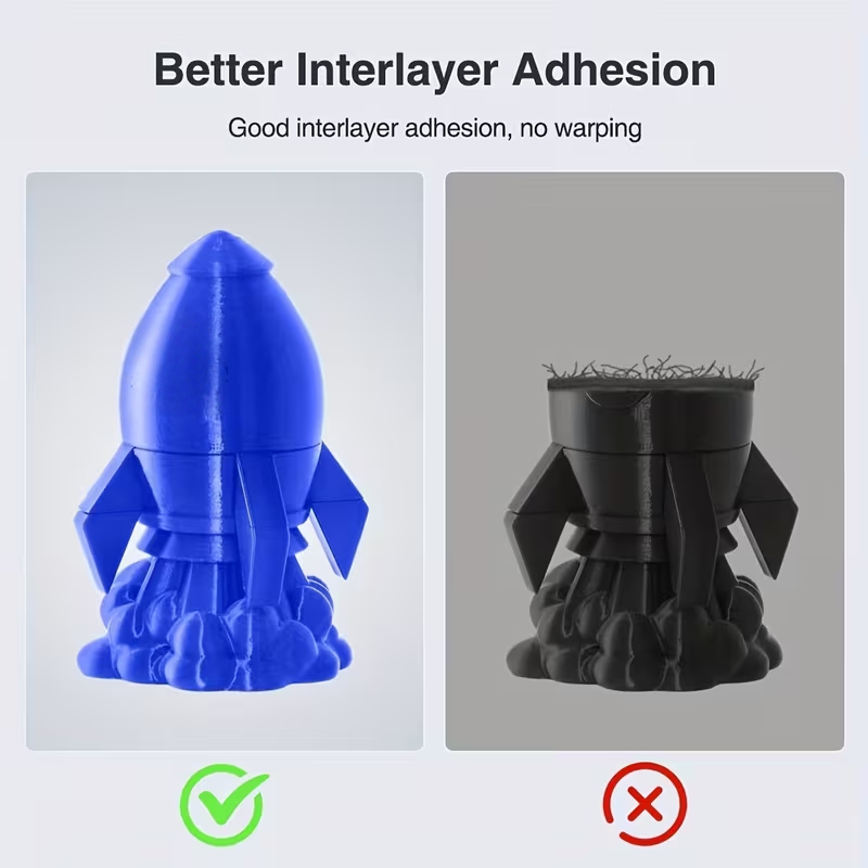 Filament pour imprimante 3D PE - Filament 1.75 avis et prix