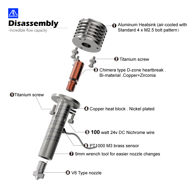 Doux tout métal Goliath Air/ea - Direct Drive Extruder avis et prix