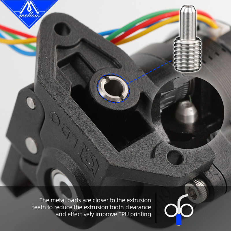 Extrudeuse d'orbiteur LDO douc - Direct Drive Extruder avis et prix